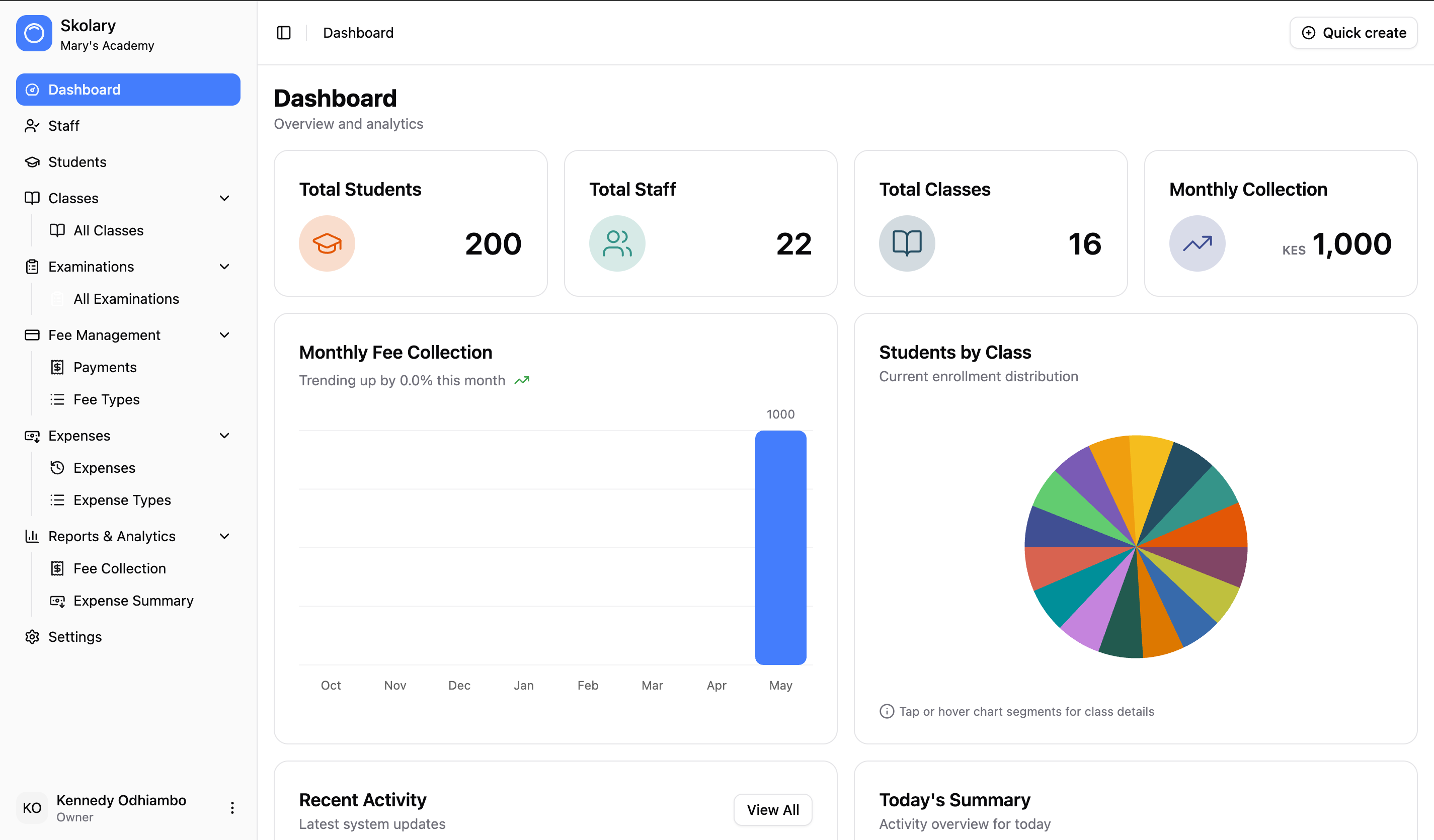 Reports and PDFs